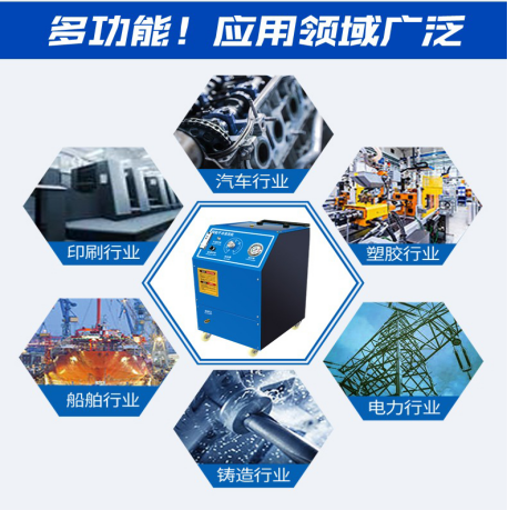 高壓清洗機(jī),進(jìn)口高壓清洗機(jī),高壓清洗機(jī)價(jià)格,超高壓清洗機(jī) 高壓清洗機(jī),進(jìn)口高壓清洗機(jī),高壓清洗機(jī)價(jià)格,超高壓清洗機(jī)