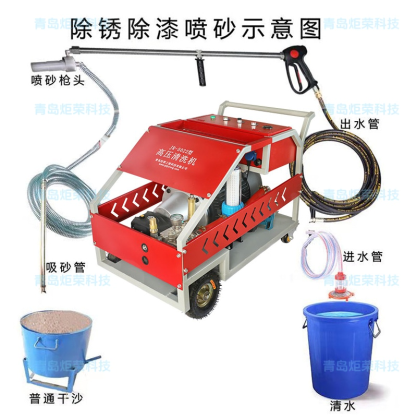 高壓清洗機(jī),進(jìn)口高壓清洗機(jī),高壓清洗機(jī)價格,超高壓清洗機(jī) 高壓清洗機(jī),進(jìn)口高壓清洗機(jī),高壓清洗機(jī)價格,超高壓清洗機(jī)