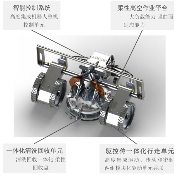 高壓清洗機,進口高壓清洗機,高壓清洗機價格,超高壓清洗機 高壓清洗機,進口高壓清洗機,高壓清洗機價格,超高壓清洗機