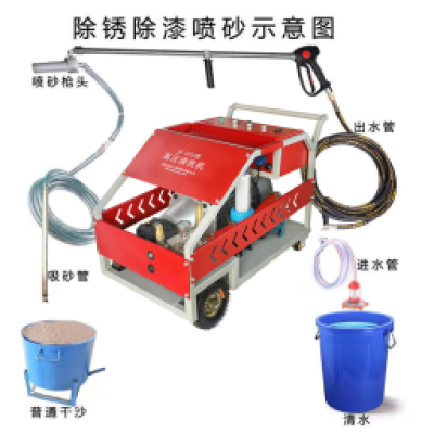 500bar高壓清洗機搭載不同的噴頭可清洗不同目標物